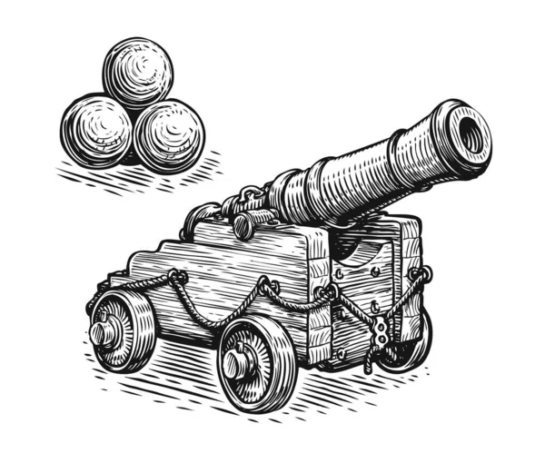 Old Pirate Ship Cannon Cannonballs Sketch Vintage Illustration — Stock Photo, Image