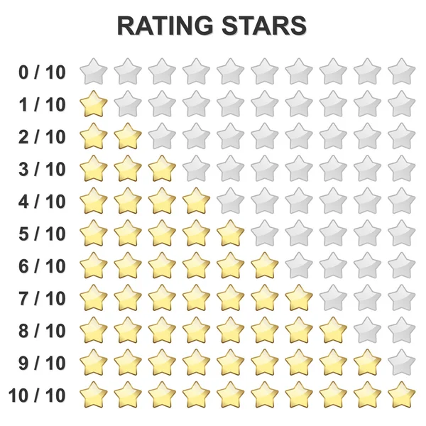 Rating Stars from 0 to 10 — Stock Vector