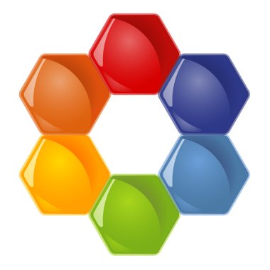 peteğin sembolleri - 6 seçeneği