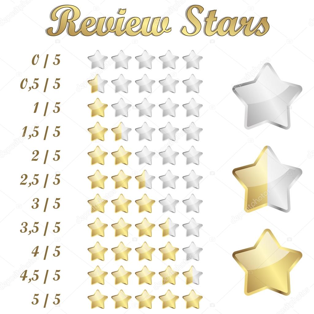 review stars