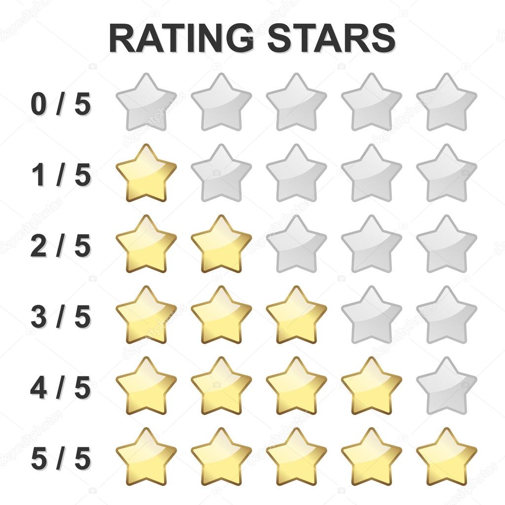 Rating Stars from 0 to 5