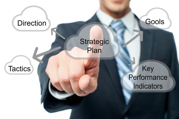 Businessman pressing strategic plan button — Stock Photo, Image