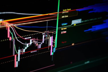 Teknik analiz ve ticaret kararları için hisse senedi ve kripto para birimi şemalarını, eğilim çizelgelerini, göstergeleri ve ses çubuklarını gösteren gerçek zamanlı finans piyasası ekranı