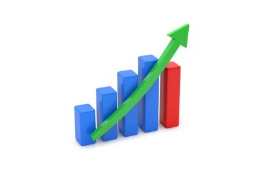 Mavi, kırmızı ve yeşil unsurlar kullanılarak pozitif büyüme ve mali başarıyı gösteren bir iş başarısı ölçüm tablosunun 3D sunumu.