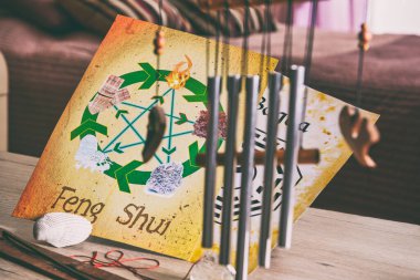 Feng Shui 'nin beş elementli kavramsal görüntüsü 