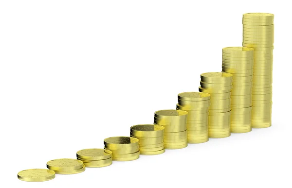 Växande gyllene dollar mynt stapeldiagram — Stockfoto