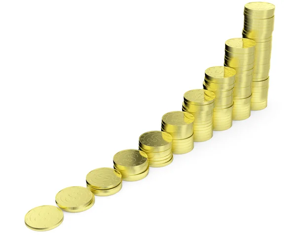 Växande gyllene dollar mynt stapeldiagram. — Stockfoto