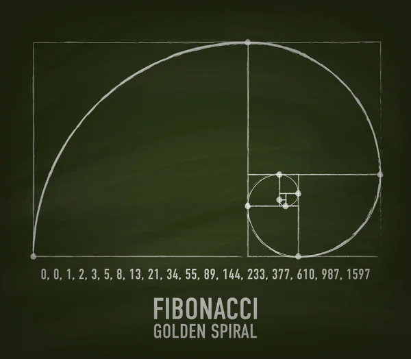 Annäherung der Spirale des Goldenen Schnitts durch Fibonacci-Zahlen Illustration — Stockvektor