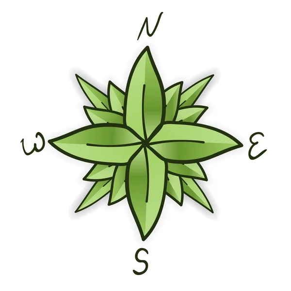 Kompas steeg gemaakt van groene bladeren. Eco reizen concept — Stockvector
