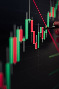 Borsa ve kripto para çizelgelerinin analizi