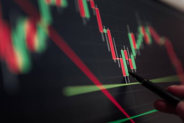 Borsa ve kripto para birimi grafiklerinin analizi