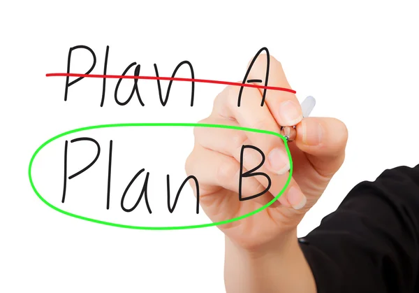 Élimination du plan A et rédaction du plan B — Photo