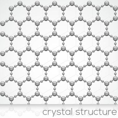 Kristal yapısının moleküler modeli