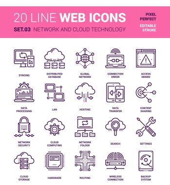 Ağ ve bulut teknoloji