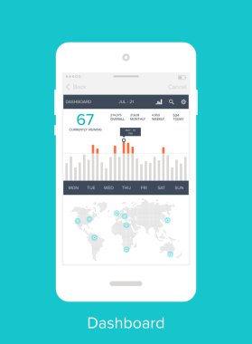 Mobil kullanıcı arabirimi