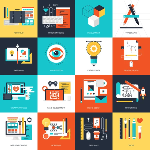 Tasarım ve geliştirme.