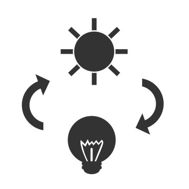 Güneş teknolojisi kavramı