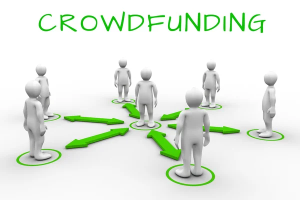 Gesamtbild des Wortes Crowdfunding — Stockfoto