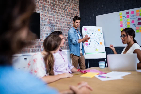 Gerente dirigiendo una reunión con un grupo de diseñadores creativos —  Fotos de Stock