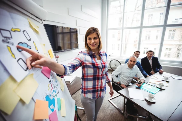 Zufriedene Geschäftsfrau bei der Präsentation — Stockfoto