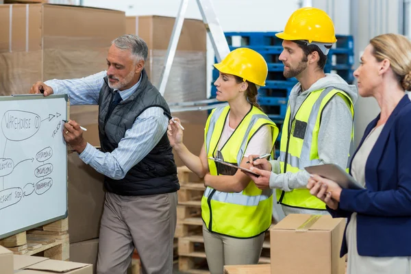 Warehouse team having a meeting — Stock Photo, Image