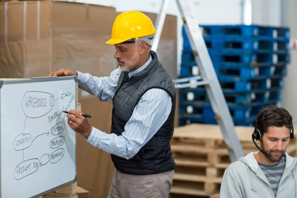 Hombres escribiendo en pizarra blanca — Foto de Stock