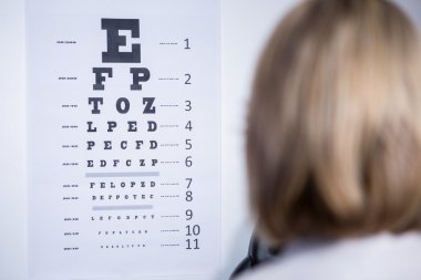 Optometrist looking at eye chart clipart