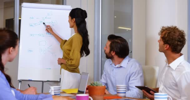 Ejecutivo de negocios dando presentación — Vídeos de Stock