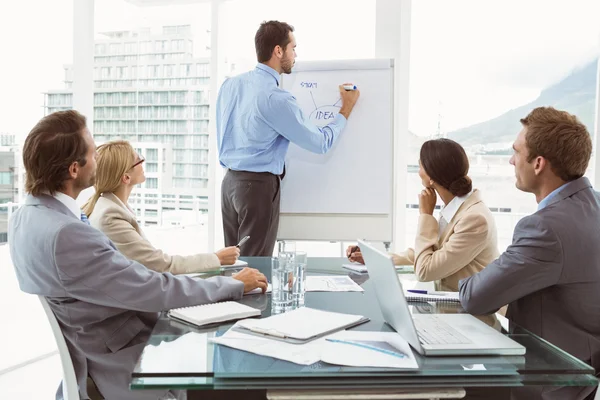 Young business people in board room meeting — Stock Photo, Image