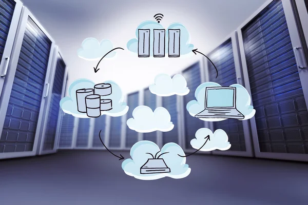 Cloud-Computing-Doodle — Stockfoto