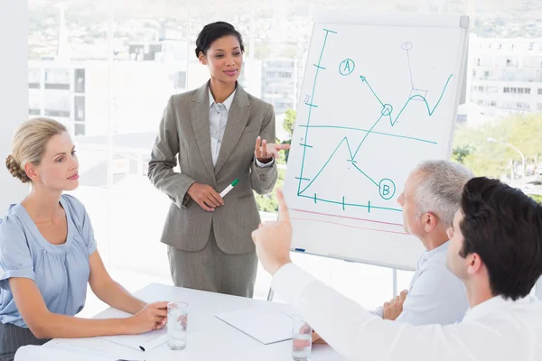 Businesswoman explaining the graph on the whiteboard — Stock Photo, Image