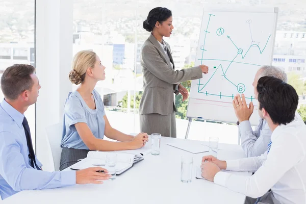 Zakenvrouw uit te leggen van de grafiek op het whiteboard — Stockfoto