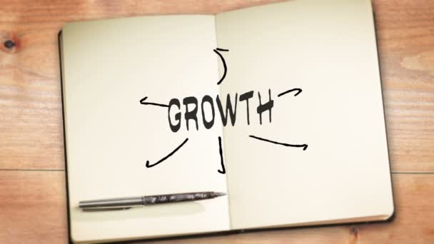 Digitale animatie van groei concept — Stockvideo