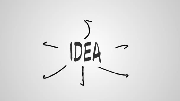 Animazione digitale del concetto di idea — Video Stock