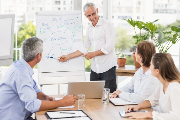 Empresário realizando apresentação — Fotografia de Stock