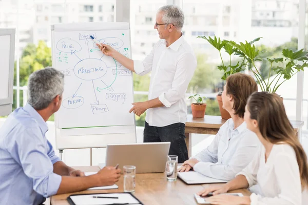 Zakenman presentatie aan collega's uitvoeren — Stockfoto