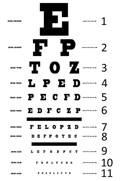 Um gráfico de teste de visão ocular — Fotografia de Stock