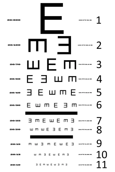 Una tabla de pruebas de visión ocular — Foto de Stock