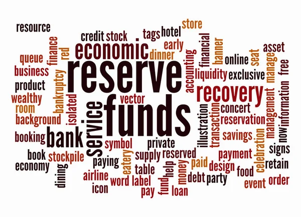 Reserve Funds Kavramına Sahip Kelime Bulutu Sadece Metin Ile Oluşturulur — Stok fotoğraf
