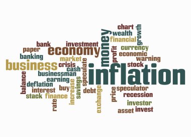 INFLATION kavramına sahip Kelime Bulutu sadece metin ile oluşturulur.