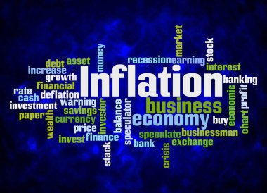 INFLATION kavramına sahip Kelime Bulutu sadece metin ile oluşturulur.