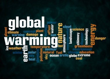 GLOBAL UYARI kavramına sahip Kelime Bulutu sadece metin ile oluşturulur.
