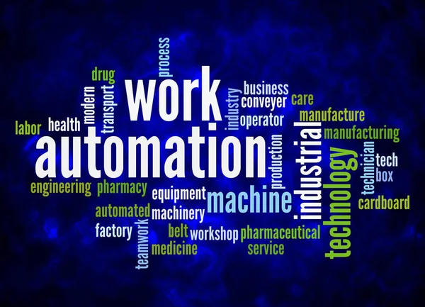 Word Cloud with WORK AUTOMATION concept create with text only.