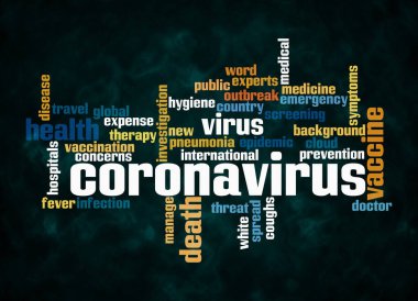 Word Cloud with CORONAVIRUS concept create with text only .