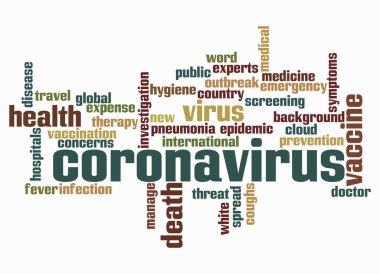 Word Cloud with CORONAVIRUS concept create with text only .