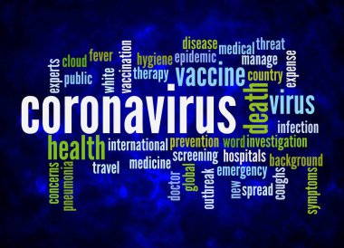 Word Cloud with CORONAVIRUS concept create with text only .