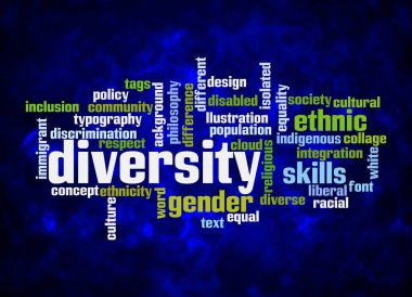 Word Cloud with DIVERSITY concept create with text only.