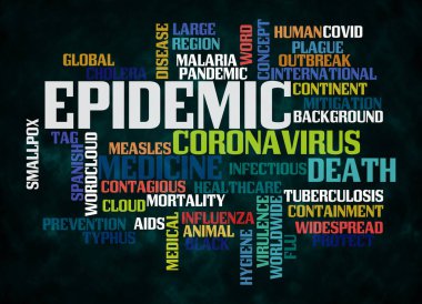 Word Cloud with EPIDEMIC concept create with text only.
