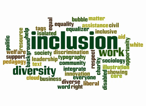 Word Cloud Концепцією Inclusion Створюється Тільки Текстом — стокове фото