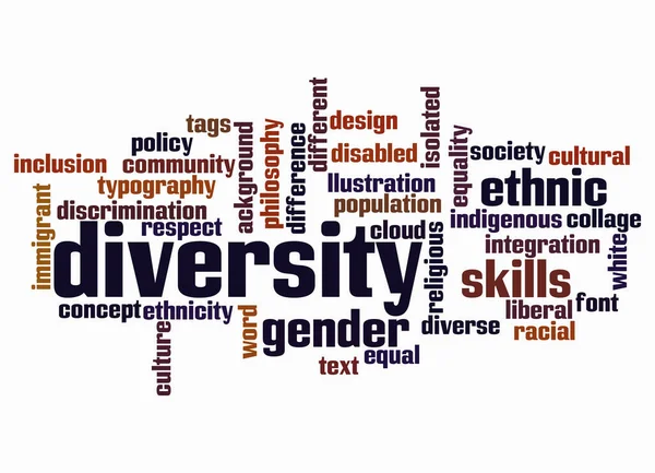 Word Cloud with DIVERSITY concept create with text only.